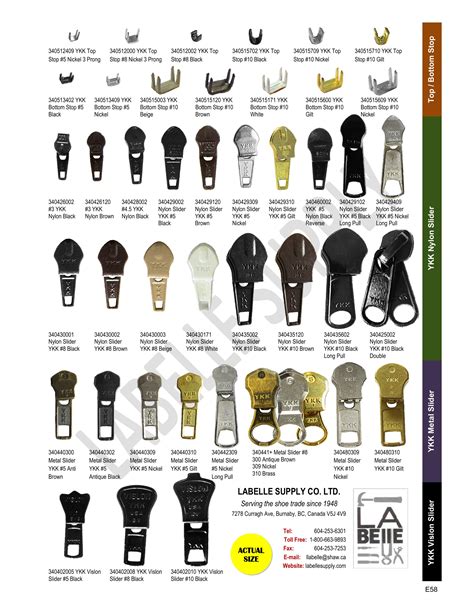 ykk zipper puller catalogue.